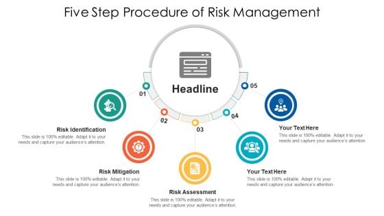 Five Step Procedure Of Risk Management Ppt PowerPoint Presentation Gallery Master Slide PDF