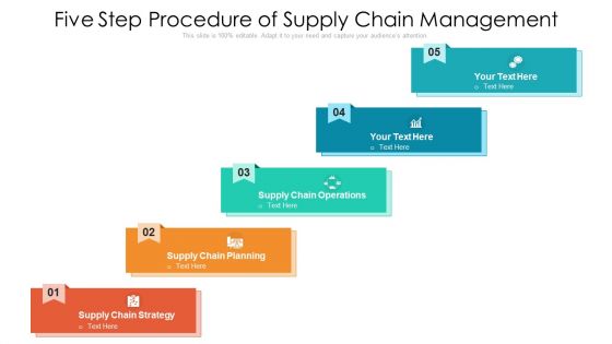 Five Step Procedure Of Supply Chain Management Ppt PowerPoint Presentation Gallery Picture PDF