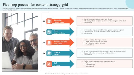 Five Step Process For Content Strategy Grid Information PDF Five Step Process For Content Strategy Grid Information PDF