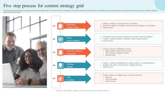 Five Step Process For Content Strategy Grid Information PDF