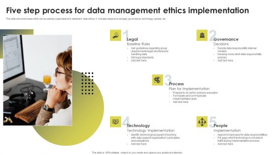 Five Step Process For Data Management Ethics Implementation Ppt Graphics PDF Five Step Process For Data Management Ethics Implementation Ppt Graphics PDF