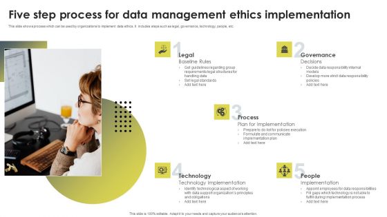 Five Step Process For Data Management Ethics Implementation Ppt Graphics PDF