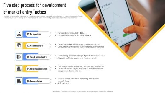 Five Step Process For Development Of Market Entry Tactics Structure PDF Five Step Process For Development Of Market Entry Tactics Structure PDF