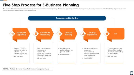 Five Step Process For E Business Planning Designs PDF Five Step Process For E Business Planning Designs PDF