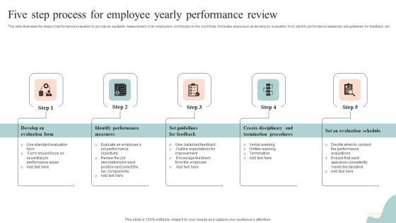 Five Step Process For Employee Yearly Performance Review Ideas PDF Five Step Process For Employee Yearly Performance Review Ideas PDF