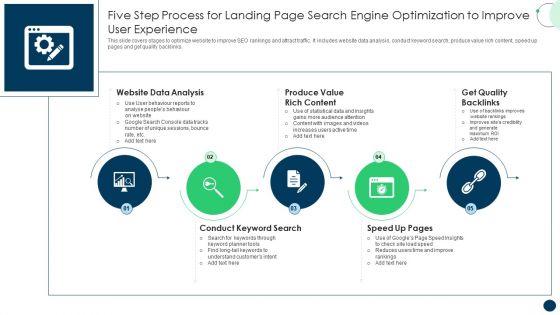 Five Step Process For Landing Page Search Engine Optimization To Improve User Experience Portrait PDF