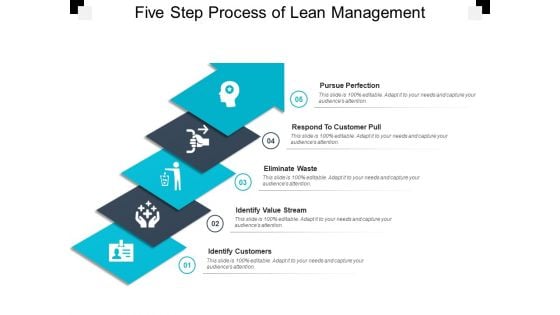 Five Step Process Of Lean Management Ppt PowerPoint Presentation Portfolio Visuals