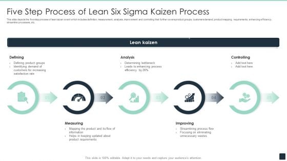 Five Step Process Of Lean Six Sigma Kaizen Process Ppt PowerPoint Presentation Gallery Graphics Design PDF Five Step Process Of Lean Six Sigma Kaizen Process Ppt PowerPoint Presentation Gallery Graphics Design PDF