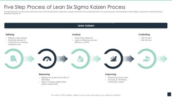 Five Step Process Of Lean Six Sigma Kaizen Process Ppt PowerPoint Presentation Gallery Graphics Design PDF