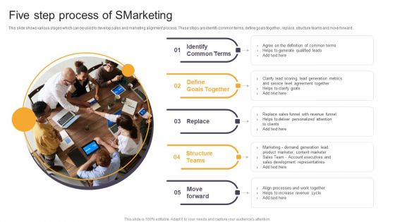 Five Step Process Of Smarketing Ppt PowerPoint Presentation Gallery Structure PDF Five Step Process Of Smarketing Ppt PowerPoint Presentation Gallery Structure PDF