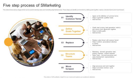 Five Step Process Of Smarketing Ppt PowerPoint Presentation Gallery Structure PDF