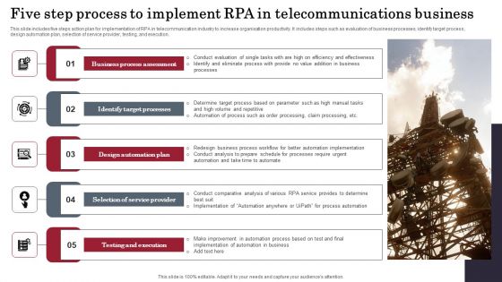 Five Step Process To Implement RPA In Telecommunications Business Ideas PDF