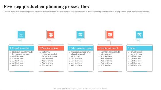 Five Step Production Planning Process Flow Professional PDF