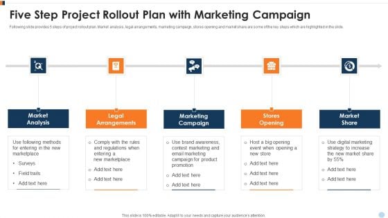 Five Step Project Rollout Plan With Marketing Campaign Ppt Styles Design Inspiration PDF