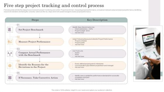 Five Step Project Tracking And Control Process Ideas PDF Five Step Project Tracking And Control Process Ideas PDF