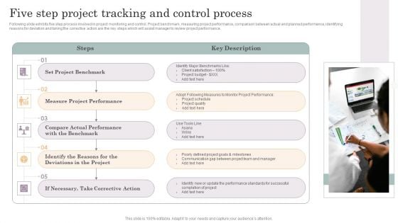 Five Step Project Tracking And Control Process Ideas PDF