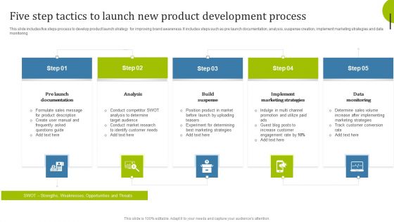 Five Step Tactics To Launch New Product Development Process Guidelines PDF