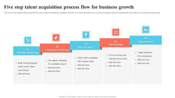 Five Step Talent Acquisition Process Flow For Business Growth Summary PDF