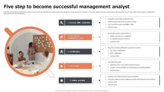 Five Step To Become Successful Management Analyst Structure PDF Five Step To Become Successful Management Analyst Structure PDF