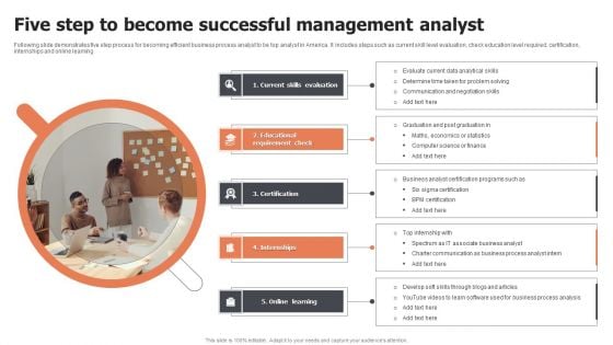 Five Step To Become Successful Management Analyst Structure PDF