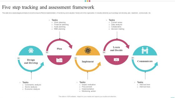 Five Step Tracking And Assessment Framework Professional PDF Five Step Tracking And Assessment Framework Professional PDF