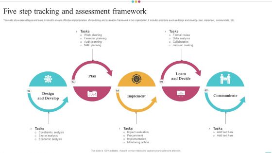 Five Step Tracking And Assessment Framework Professional PDF