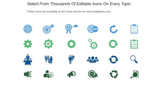 Five Steps Business Cycle With Icons Ppt PowerPoint Presentation Layouts Design Ideas