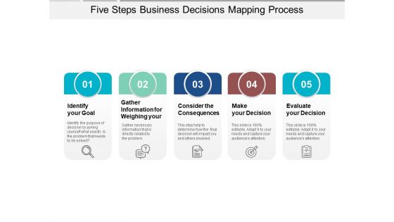 Five Steps Business Decisions Mapping Process Ppt PowerPoint Presentation Infographics Outfit