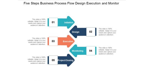 Five Steps Business Process Flow Design Execution And Monitor Ppt Powerpoint Presentation Slides Graphics