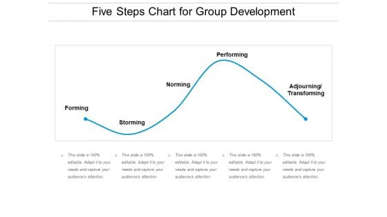 Five Steps Chart For Group Development Ppt PowerPoint Presentation Inspiration Deck PDF