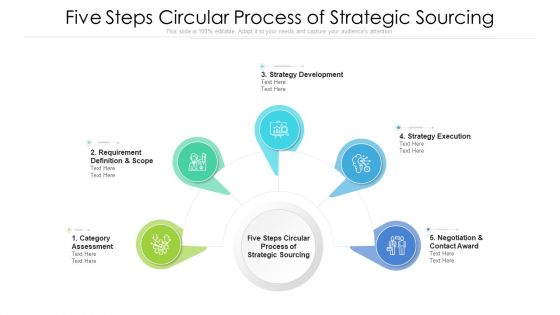 Five Steps Circular Process Of Strategic Sourcing Ppt PowerPoint Presentation Gallery Graphic Tips PDF