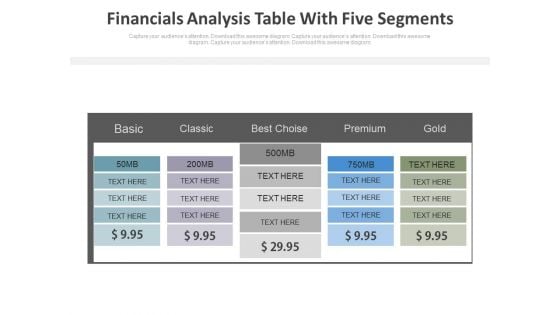 Five Steps Financial Analysis Table Powerpoint Slides