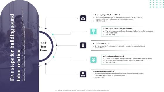Five Steps For Building Sound Labor Relation Ppt PowerPoint Presentation Gallery Example Introduction PDF Five Steps For Building Sound Labor Relation Ppt PowerPoint Presentation Gallery Example Introduction PDF