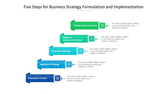 Five Steps For Business Strategy Formulation And Implementation Ppt PowerPoint Presentation Portfolio Demonstration PDF