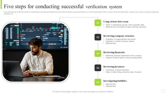 Five Steps For Conducting Successful Verification System Background PDF Five Steps For Conducting Successful Verification System Background PDF