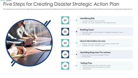 Five Steps For Creating Disaster Strategic Action Plan Diagrams PDF Five Steps For Creating Disaster Strategic Action Plan Diagrams PDF