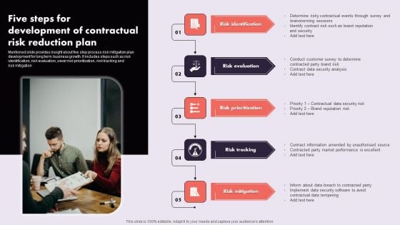 Five Steps For Development Of Contractual Risk Reduction Plan Icons PDF