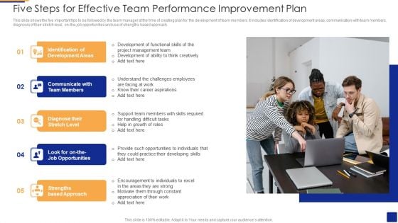 Five Steps For Effective Team Performance Improvement Plan Clipart PDF