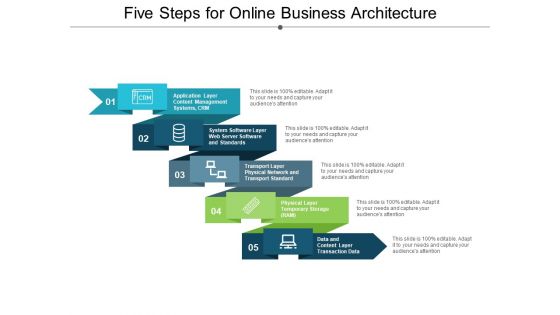 Five Steps For Online Business Architecture Ppt Powerpoint Presentation Gallery Graphics Template