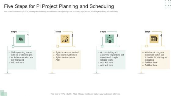 Five Steps For Pi Project Planning And Scheduling Ppt Portfolio Designs Download PDF Five Steps For Pi Project Planning And Scheduling Ppt Portfolio Designs Download PDF