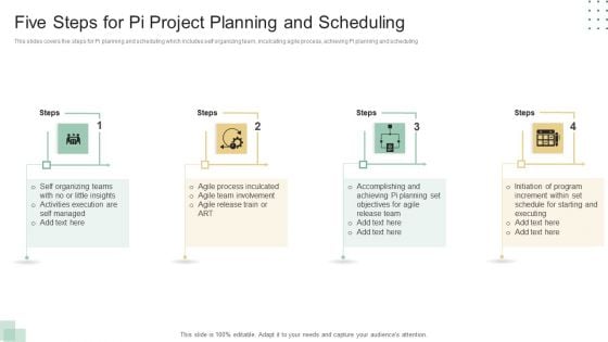 Five Steps For Pi Project Planning And Scheduling Ppt Portfolio Designs Download PDF