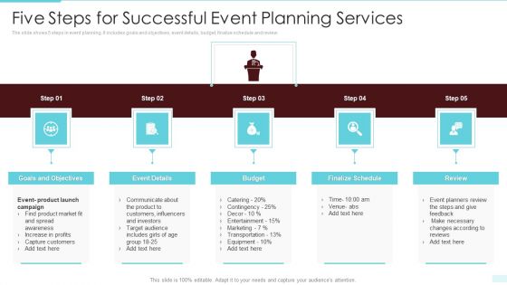 Five Steps For Successful Event Planning Services Sample PDF