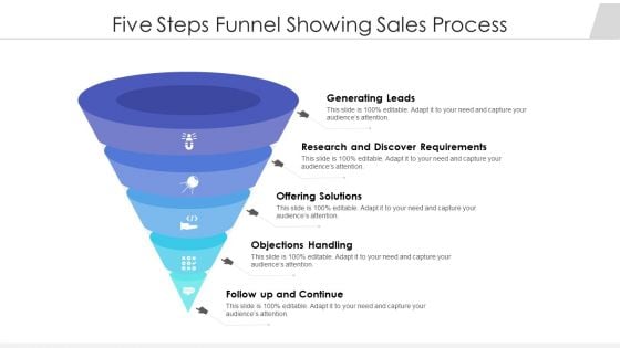 Five Steps Funnel Showing Sales Process Ppt PowerPoint Presentation File Picture PDF