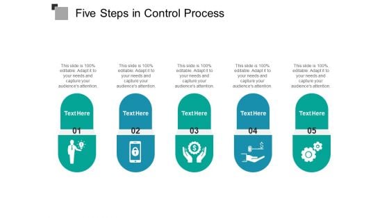 Five Steps In Control Process Ppt PowerPoint Presentation Inspiration Master Slide