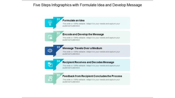 Five Steps Infographics With Formulate Idea And Develop Message Ppt PowerPoint Presentation Show Master Slide