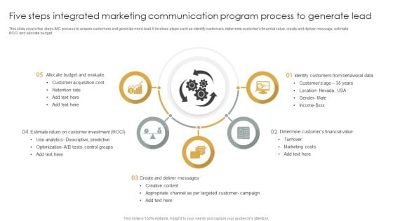 Five Steps Integrated Marketing Communication Program Process To Generate Lead Inspiration PDF Five Steps Integrated Marketing Communication Program Process To Generate Lead Inspiration PDF