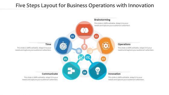 Five Steps Layout For Business Operations With Innovation Ppt PowerPoint Presentation Summary Format PDF