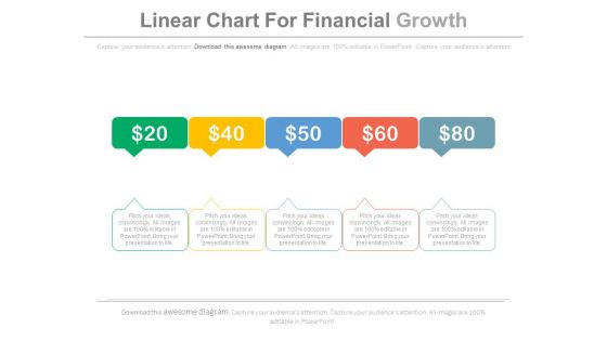 Five Steps Linear Chart For Financial Growth Powerpoint Slides