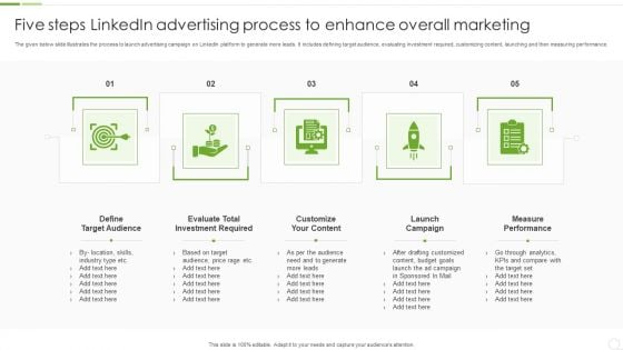 Five Steps Linkedin Advertising Process To Enhance Overall Marketing Ppt Show Slide PDF