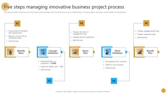 Five Steps Managing Innovative Business Project Process Ppt Styles Background Designs PDF